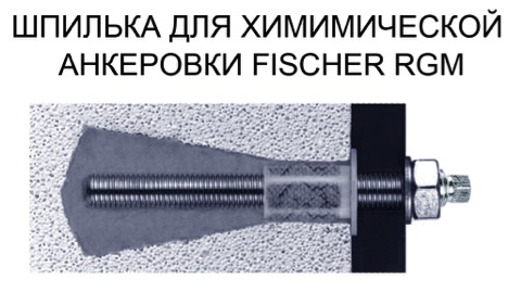 шпилька для химической анкеровки Fischer RGM